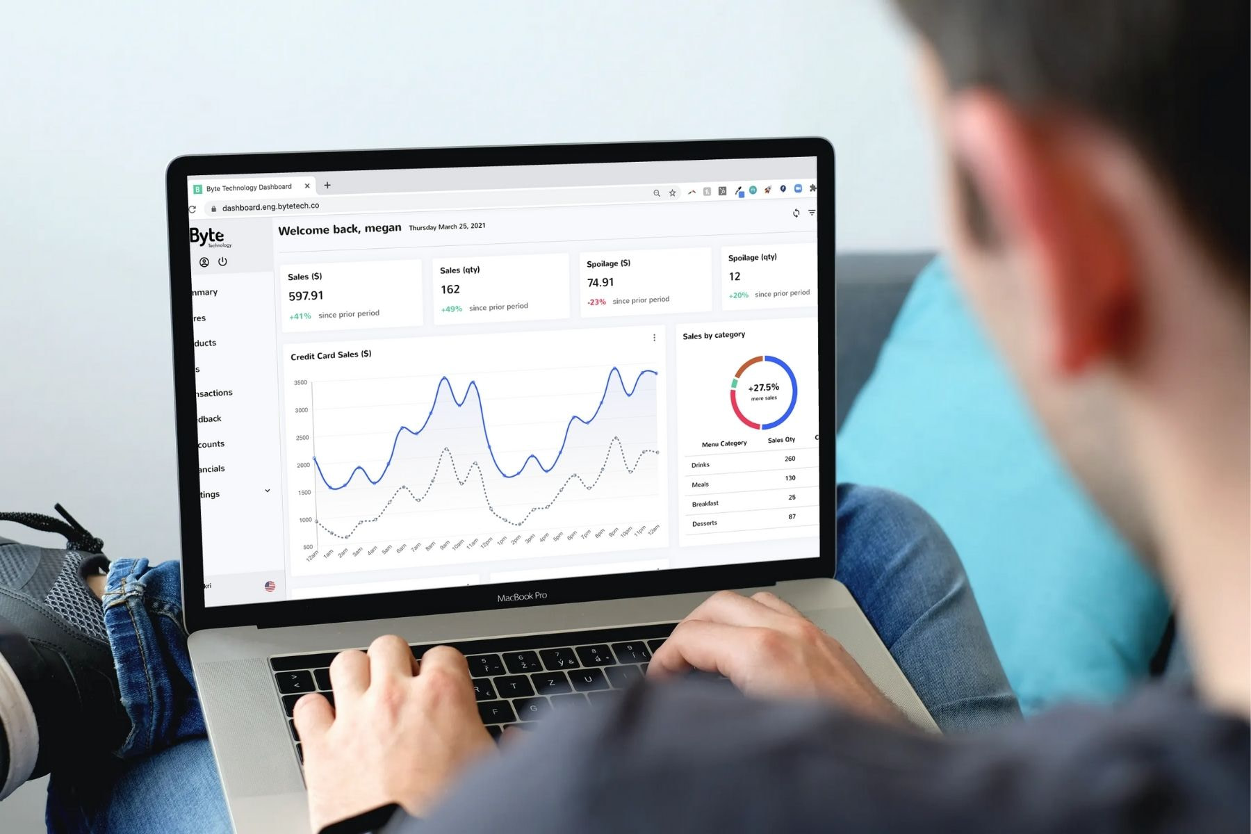 byte dashboard (3)