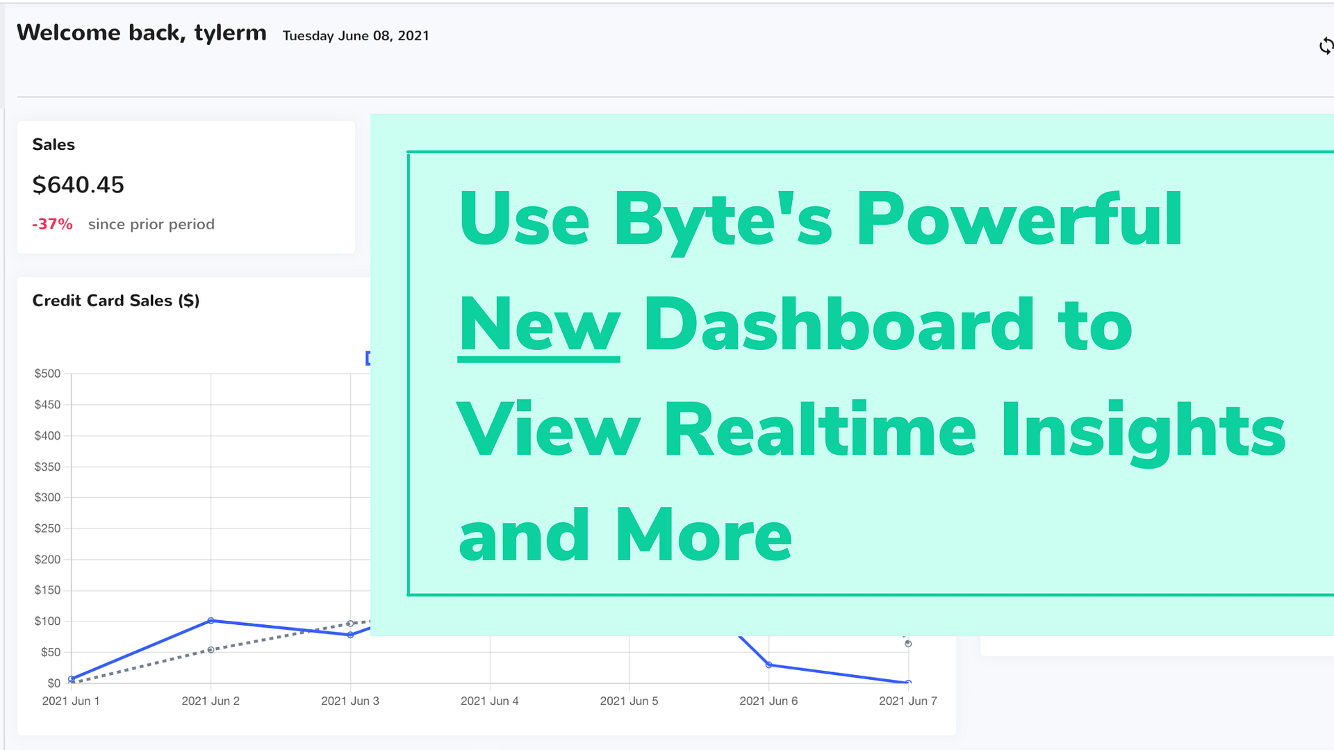 How Will Byte’s Powerful New Dashboard Give You Better Realtime Insights & Useful Reports?